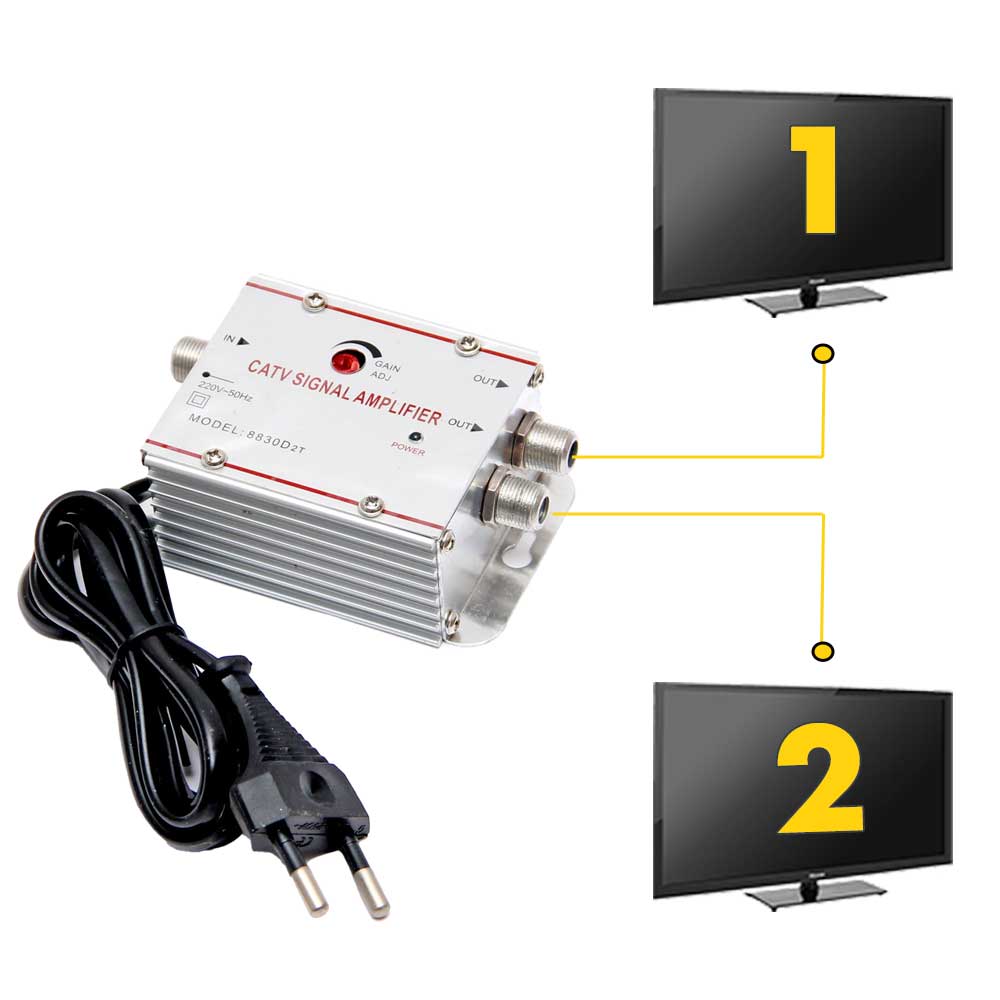 Amplificator semnal TV 2 iesiri 20 dB, 220V, cu cablu alimentare, compatibil cablu si satelit