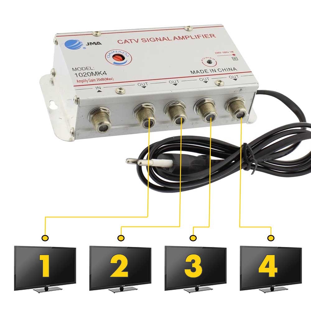 Amplificator semnal TV CATV cu 4 iesiri, castig 20dB, 1W, distribuit catre 4 televizoare simultan