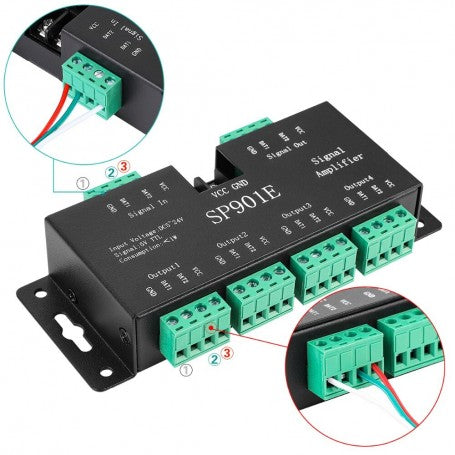Amplificator pixel LED cu detaliu conectare fire pe bornele de intrare si iesire, pas surub standard