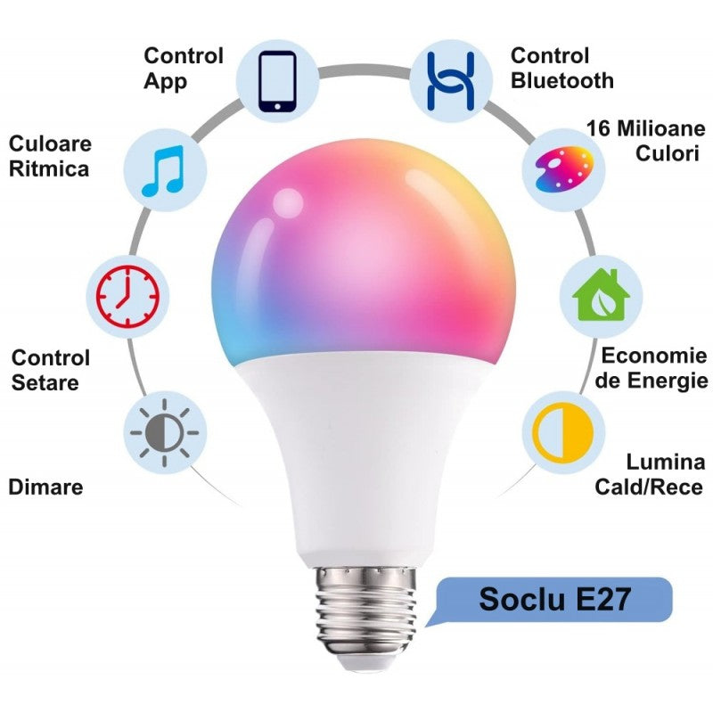 Bec smart LED E27 cu dimare, mod ritmic, soclu E27 si 16 milioane culori disponibile
