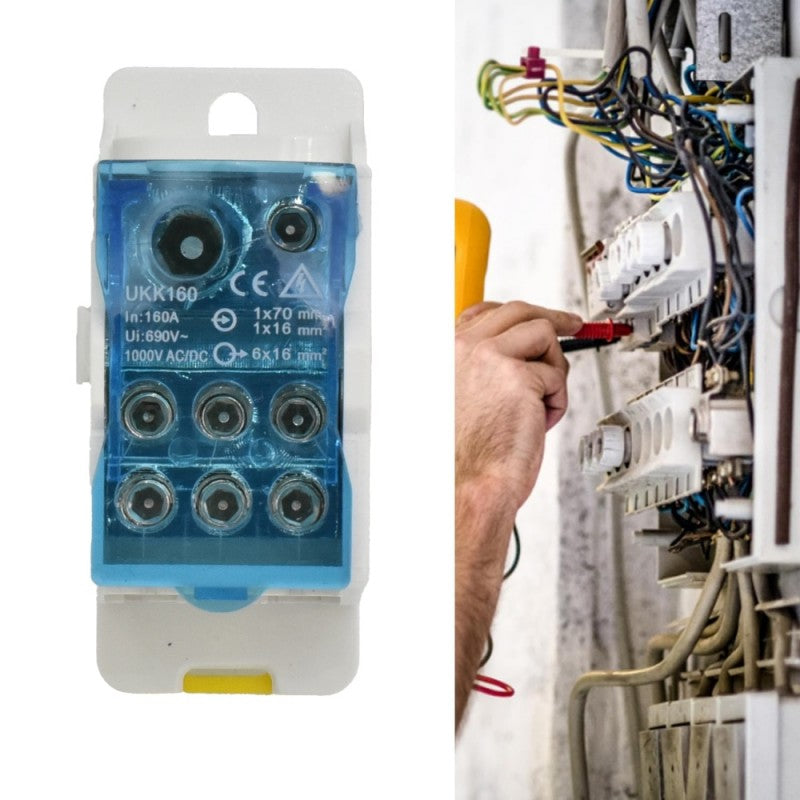 Bloc terminal distributie 160A montat in tablou electric, utilizare profesionala instalatii industriale