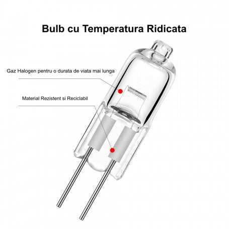 Sectiune bec halogen G4 rezistent la temperatura ridicata, gaz halogen si material reciclabil