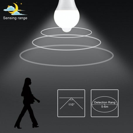 Raza de detectie bec LED cu senzor PIR: unghi 110 grade, distanta 5-6 metri