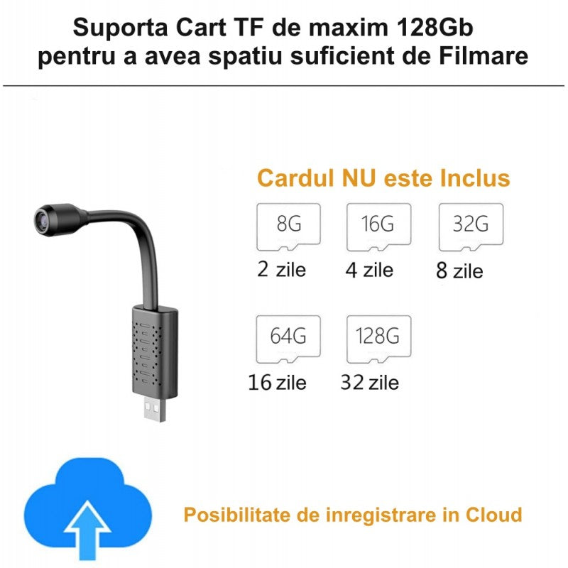 Camera USB flexibila HD compatibila card TF pana la 128GB, cu optiune inregistrare in cloud