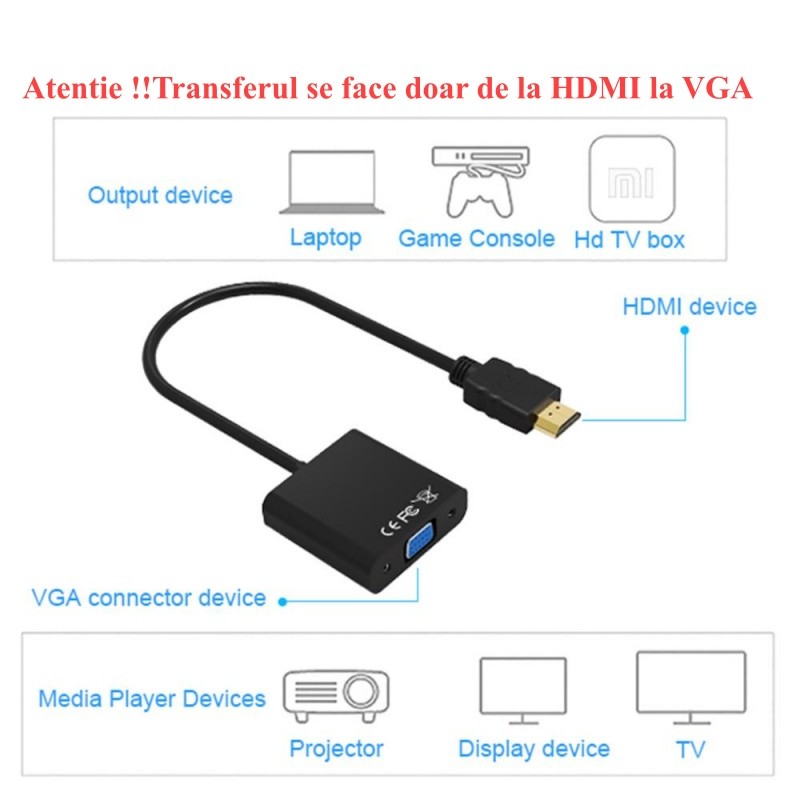 Adaptor HDMI la VGA, diagrama directie semnal unidirectional HDMI spre VGA, dispozitive compatibile