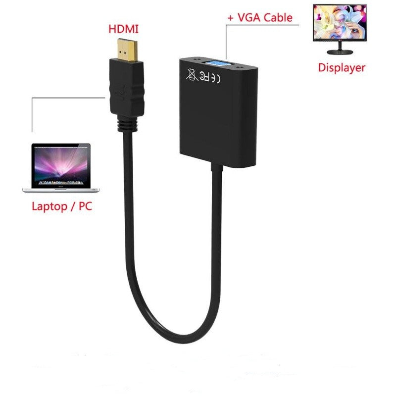 Adaptor HDMI la VGA conectat intre laptop si monitor, schema de utilizare cu cablu VGA