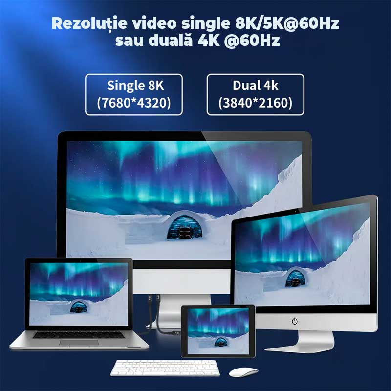 Cablu USB-C 4.0 cu suport video 8K single si dual 4K la 60Hz, compatibil monitoare multiple