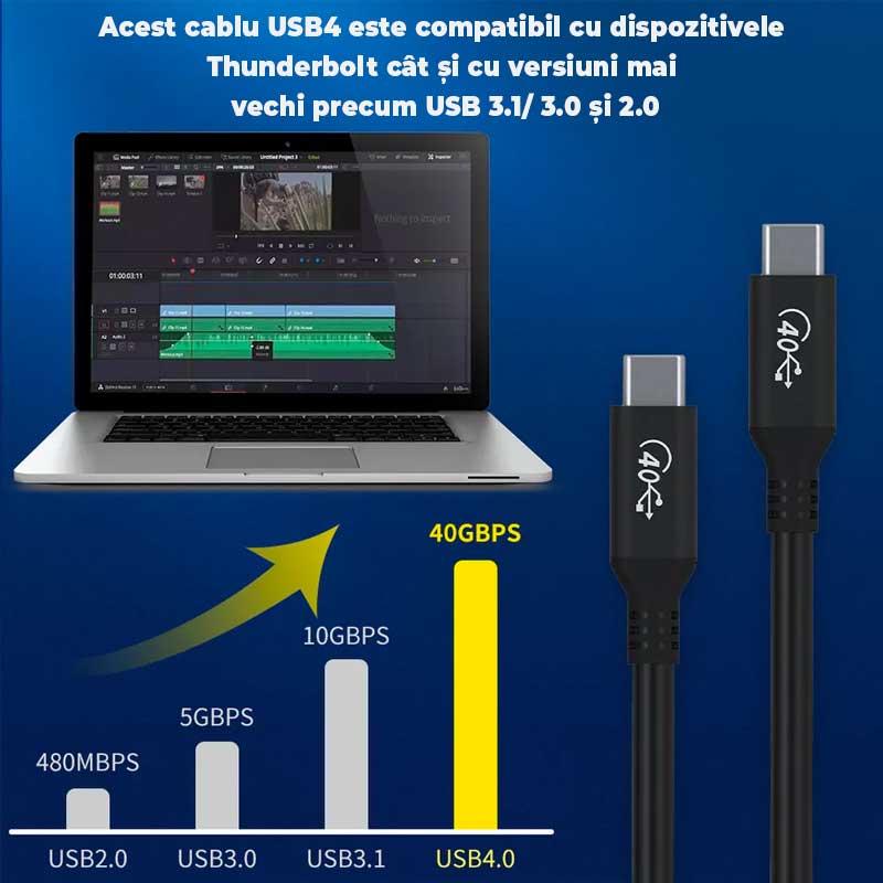 Cablu USB-C 4.0 compatibil USB 2.0, 3.0, 3.1 si Thunderbolt, viteza maxima 40Gbps