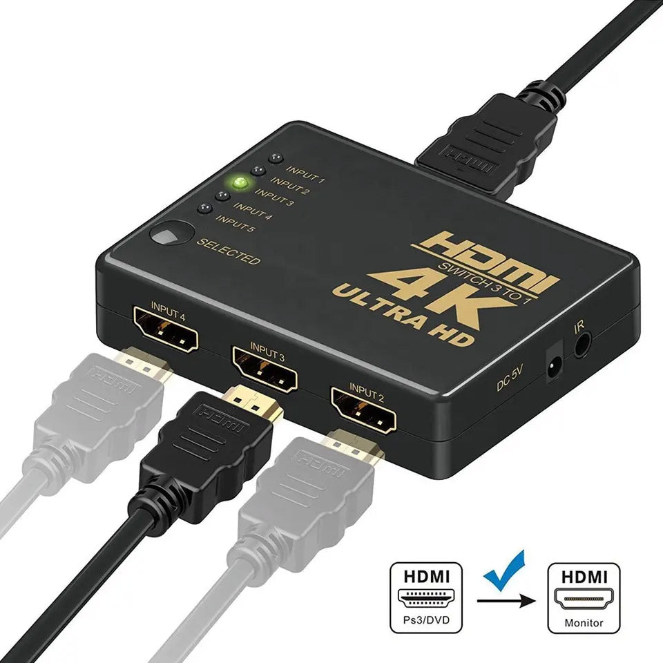 Switch HDMI 5 porturi cu cabluri conectate, compatibil TV si monitor, 4K Ultra HD