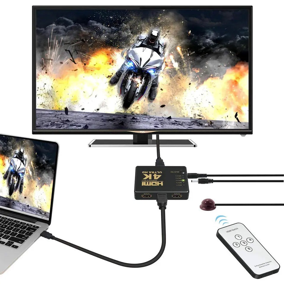 Switch HDMI 4K conectat intre laptop si televizor, utilizat cu telecomanda IR fara fir