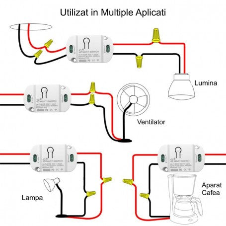 Comutator smart WiFi 2200W utilizat pentru lumina, ventilator, lampa si aparat de cafea
