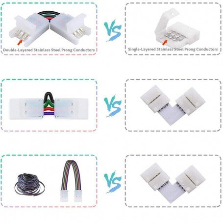 Comparatie conectori banda LED RGB cu conductori dublu strat versus un singur strat si tipuri de cabluri