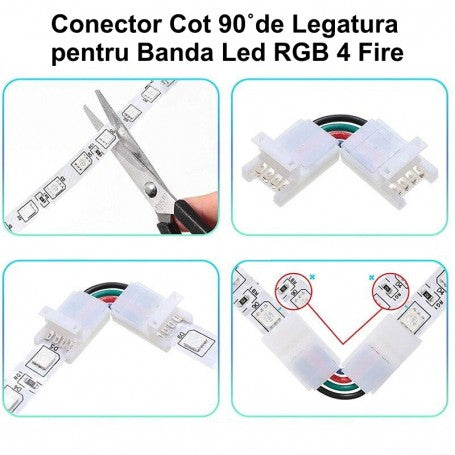 Ghid instalare conector cot 90 grade banda LED RGB 4 fire, taiere si prindere in clema