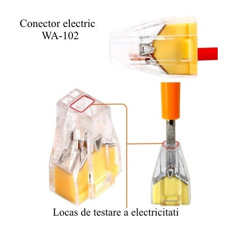 Conector electric 2 poli cu locas de testare cu electroproba si detaliu mecanism interior