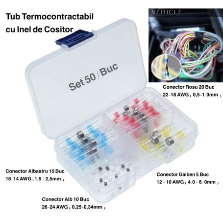 Conectori cu inel de cositor 50buc, sortati pe culori si dimensiuni AWG, compatibili fire 0,25-6mm