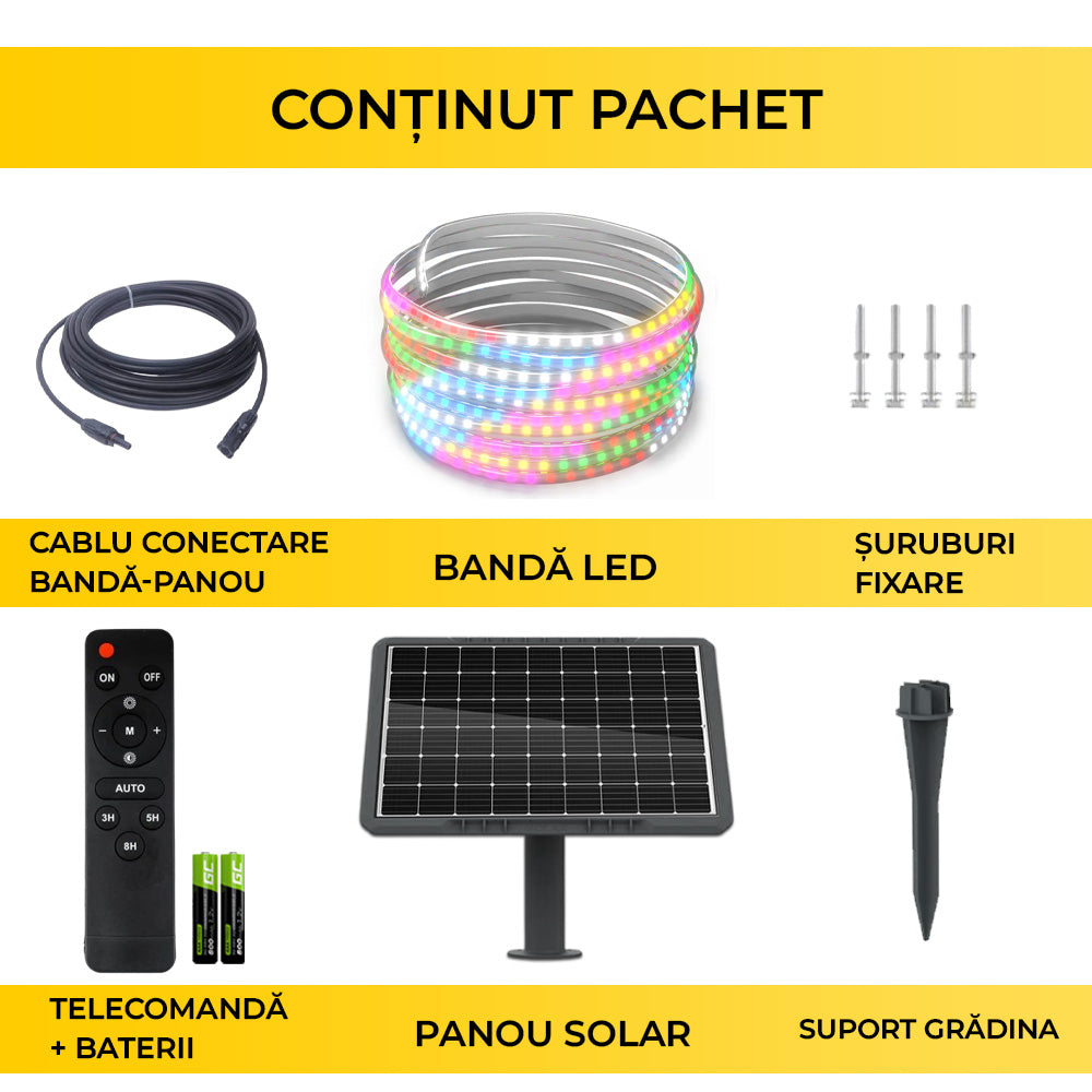 Continut pachet banda LED solara RGB: banda 10m, panou solar, telecomanda, cablu, suruburi, suport