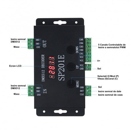 Decoder DMX512 cu etichete porturi: intrare semnal, iesire 5 canale PWM, ecran LCD, borne surub laterale