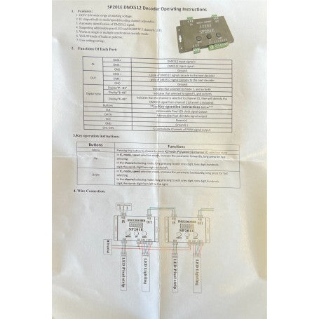 Manual de utilizare decoder DMX512 cu instructiuni de operare, functii porturi si schema de cablare