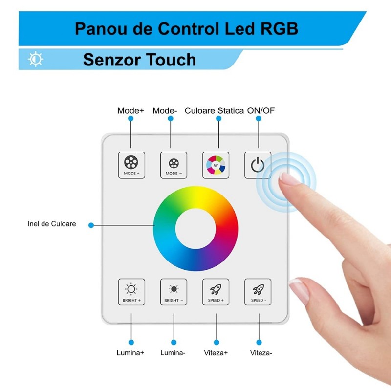 Panou touch RGB cu inel de culoare si butoane tactile: mod, luminozitate, viteza, pornire
