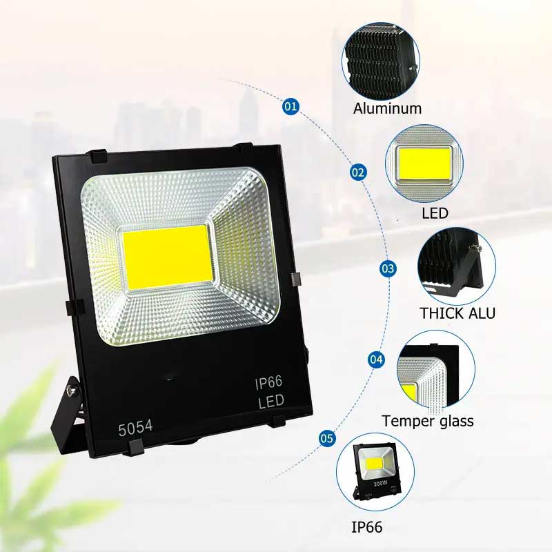 Proiector LED COB 200W IP66 cu detalii constructive: aluminiu gros, sticla securizata si chip COB