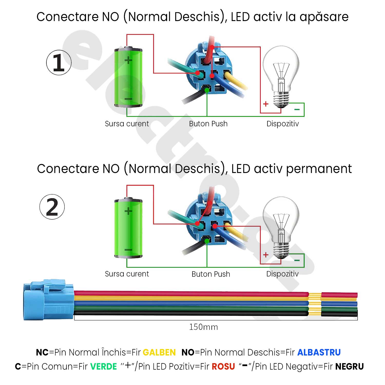 schema de conectare buton push 22mm NO/NC, fire codate color, LED activ la apasare sau permanent