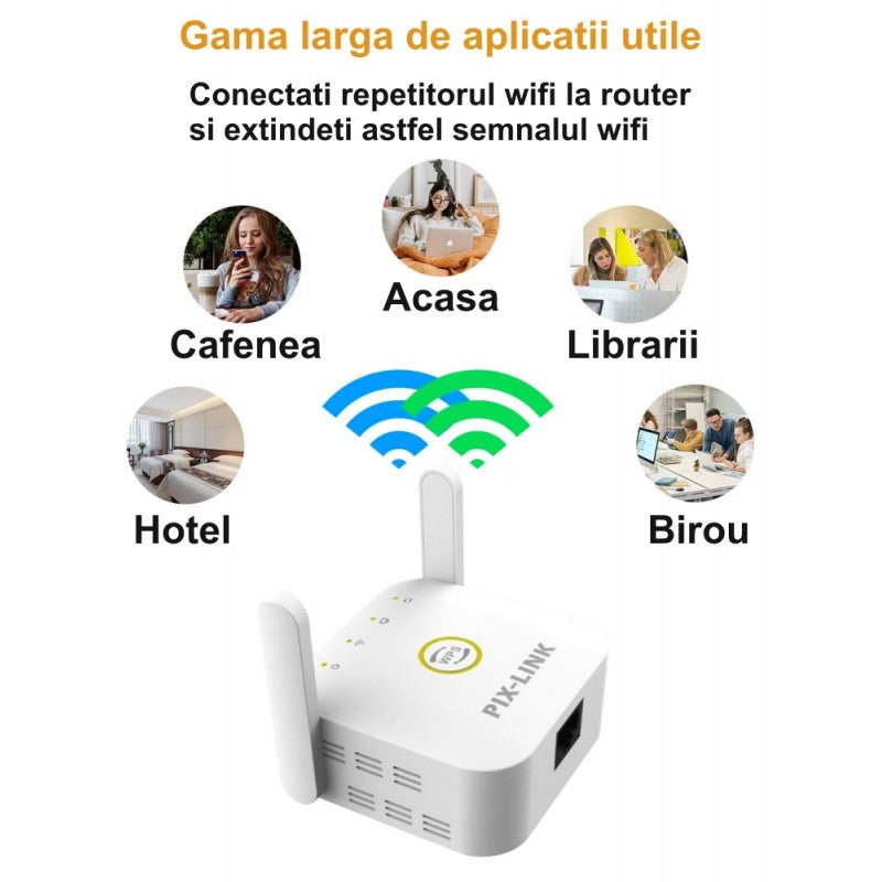 Extender wireless 300Mbps utilizabil acasa, la birou, hotel sau cafenea