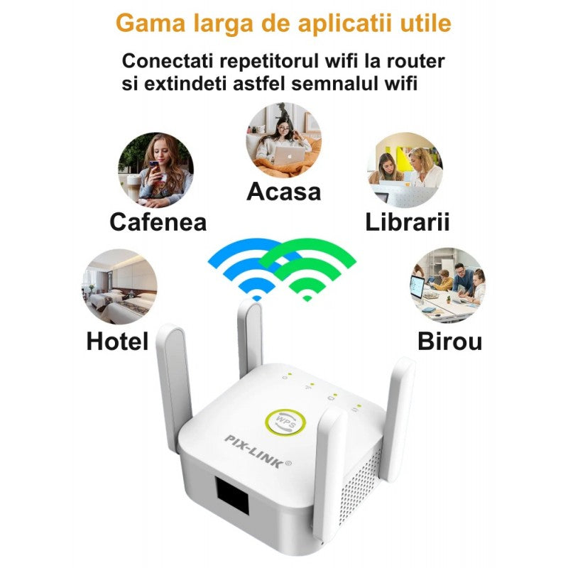 Repetor Wi-Fi 300Mbps utilizabil acasa, birou, hotel sau cafenea pentru extindere semnal