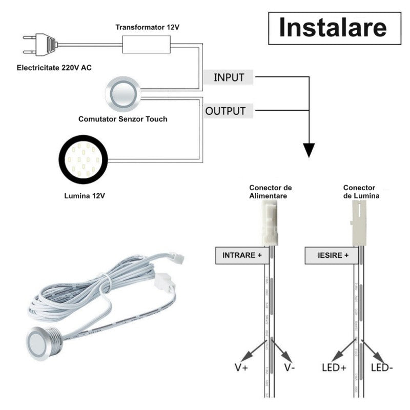 Schema instalare intrerupator touch senzor pe banda LED 12V, conectori intrare-iesire si diagrama cablaj
