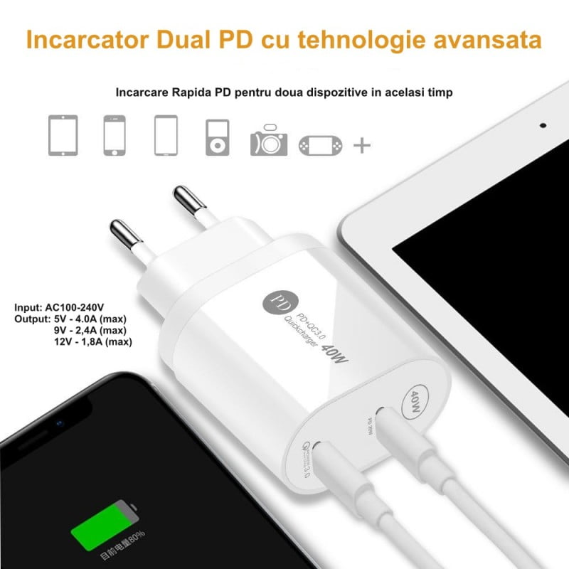 Incarcator 40W dual Type-C conectat simultan la smartphone si tableta, incarcare rapida PD pentru doua dispozitive