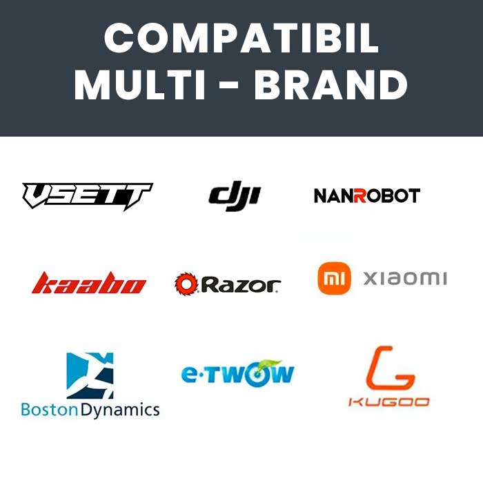 Incarcator 67,2V compatibil cu multiple marci de vehicule electrice