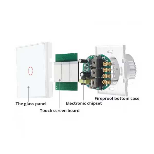 Componente intrerupator touch: panou sticla, placa tactila, chipset electronic si carcasa ignifuga