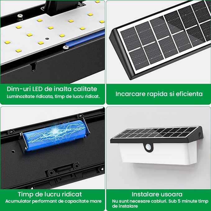 Lampa solara de perete - chipuri LED, panou solar si acumulator de capacitate mare, instalare fara cabluri