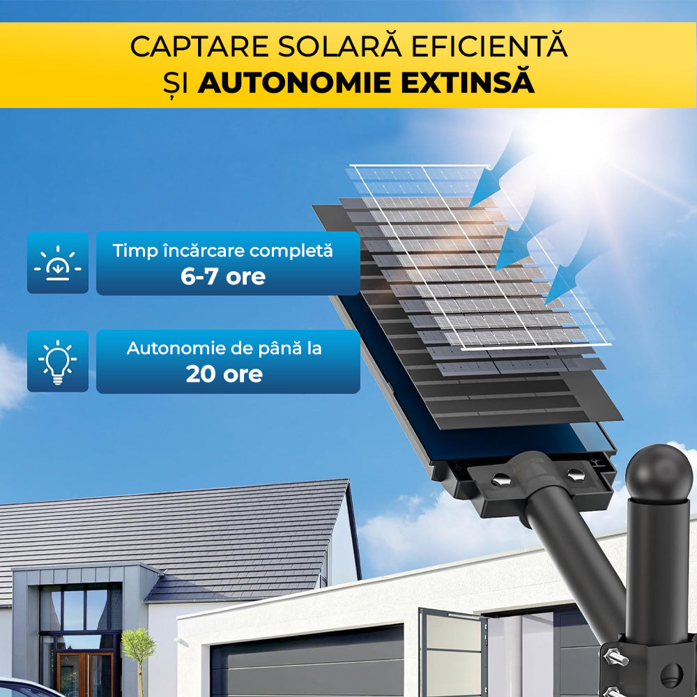 panou solar monocristalin pentru lampa stradala cu autonomie 20 ore si timp de incarcare 6-7 ore la soare