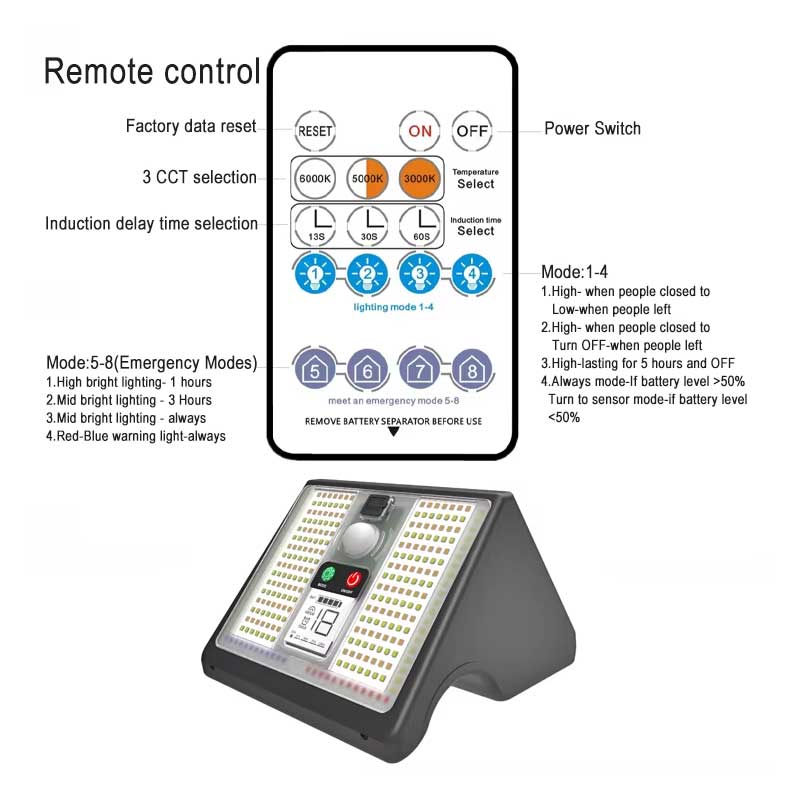 Telecomanda lampa solara cu 8 moduri, selectie CCT 3000K-6000K si timp inductie PIR reglabil