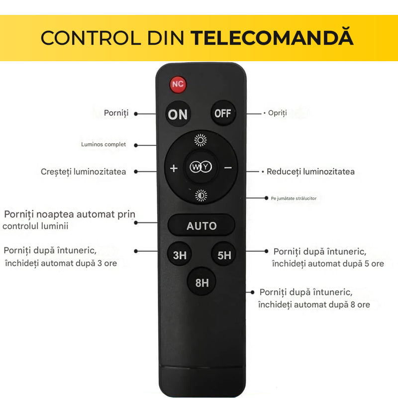 Telecomanda plafoniera solara LED cu functii ON/OFF, reglaj luminozitate, AUTO si temporizator 3H/5H/8H