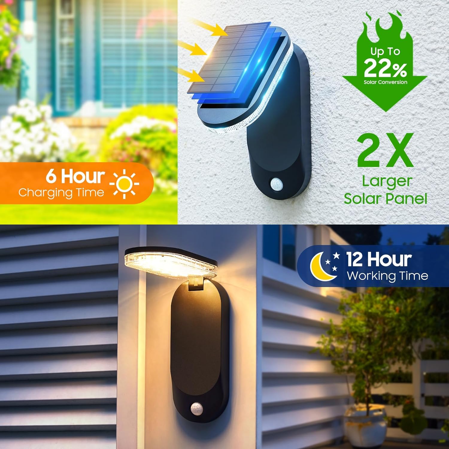 Lampa solara de perete cu panou fotovoltaic eficient, incarcare 6 ore, autonomie 12 ore pe noapte