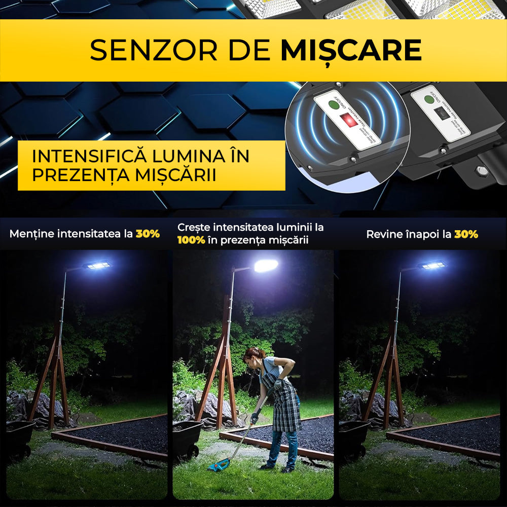 lampa solara stradala cu senzor radar de miscare, creste intensitatea la 100% la detectie si revine la 30%