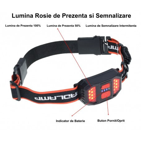Lanterna frontala cu 14 LED-uri rosii 2835 pentru semnalizare, indicator baterie si buton pornit