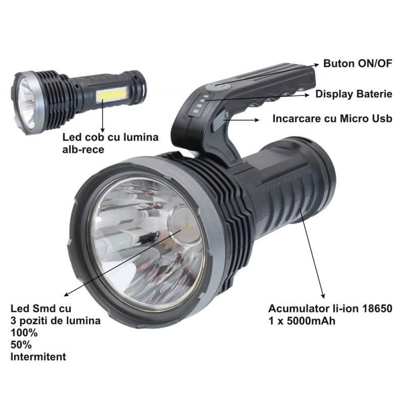 Lanterna LED cu schema componente: buton ON/OFF, display baterie, incarcare Micro USB, COB lateral