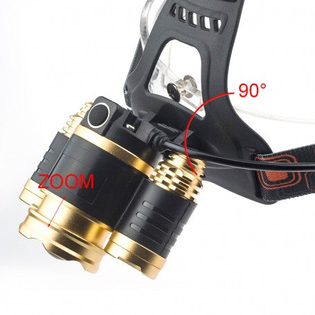Detaliu zoom mecanic si inclinare 90 grade a capului lanternei cu 3 LED-uri XML-T6