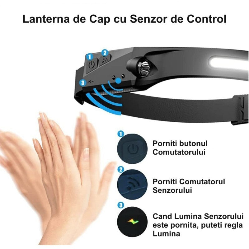 Lanterna de cap cu senzor gestual - mod de utilizare si butoane de control explicate