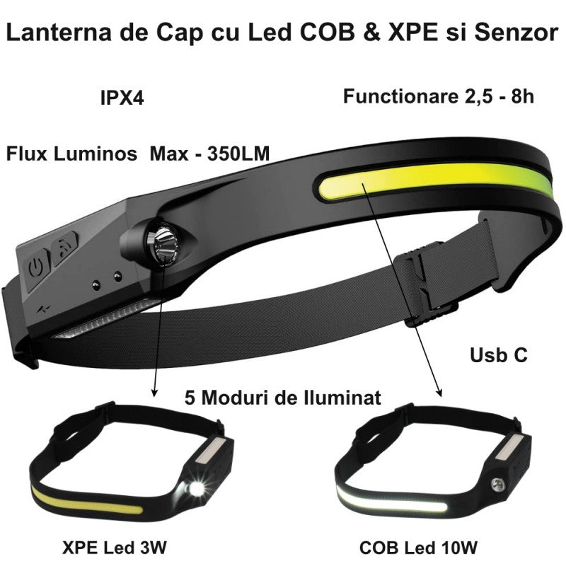 Lanterna de cap COB 10W si XPE 3W, 350 lumeni, 5 moduri de iluminat, autonomie pana la 8 ore