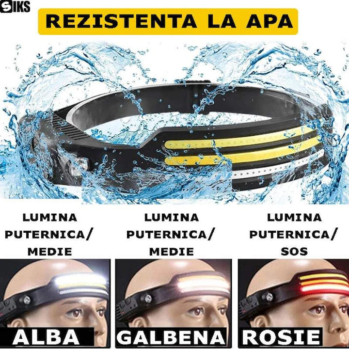 Lanterna frontala LED COB rezistenta la apa, 3 culori lumina: alba, galbena si rosie SOS