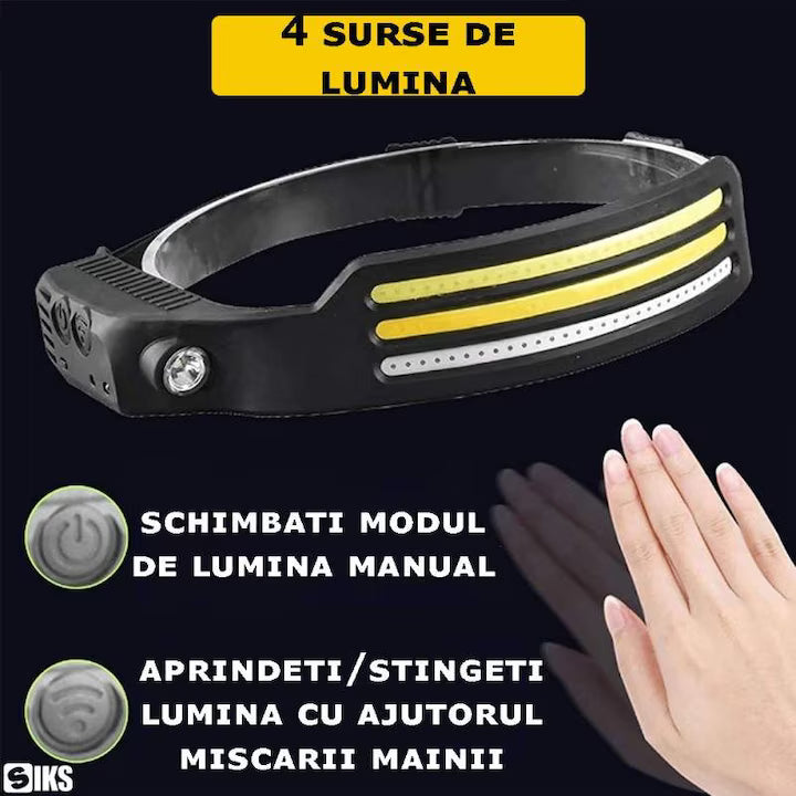 Lanterna frontala LED COB cu 4 surse de lumina si control prin gesturi ale mainii
