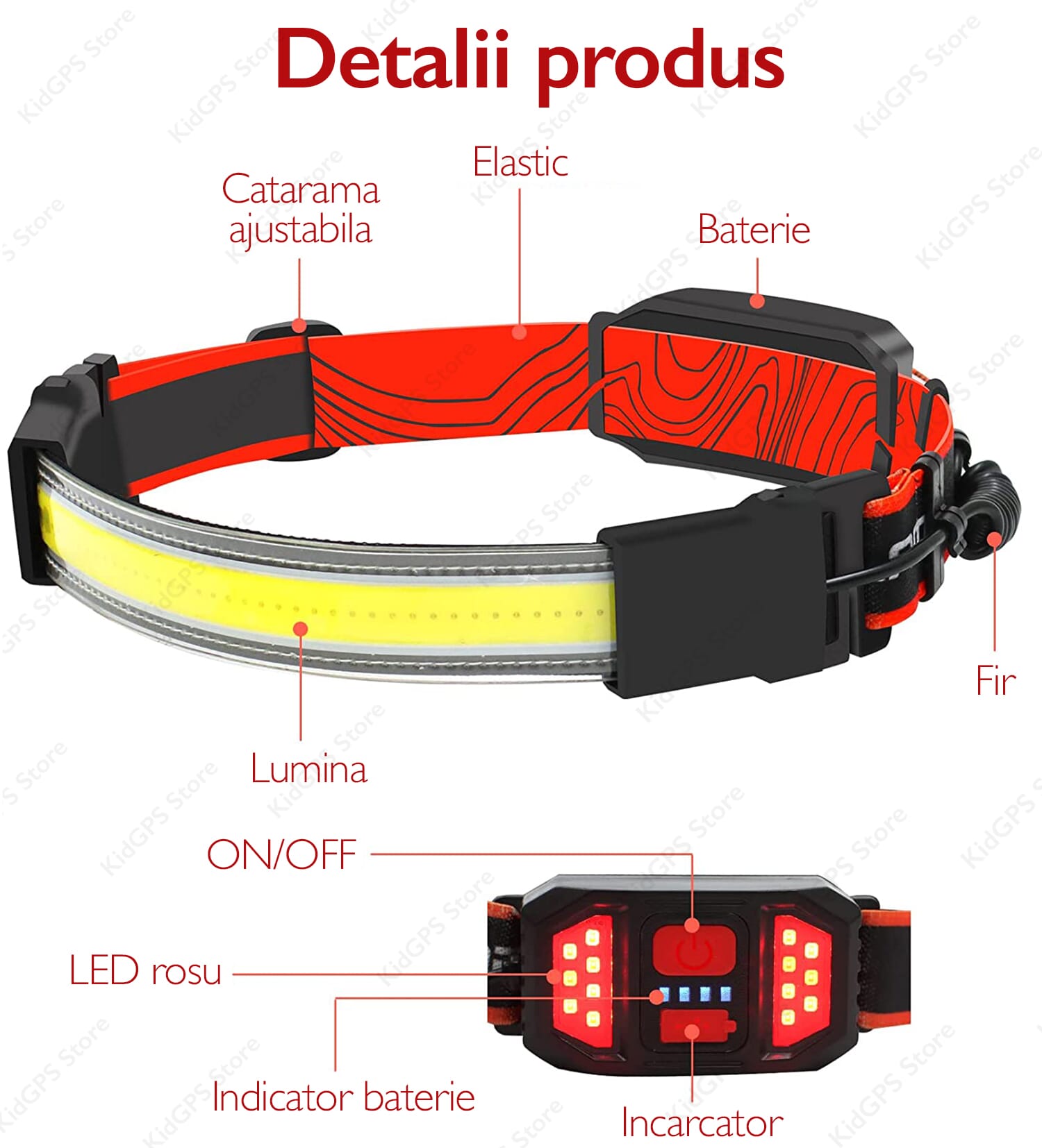 Detalii constructie lanterna frontala COB: banda elastica reglabila, LED rosu spate, indicator baterie si incarcare USB