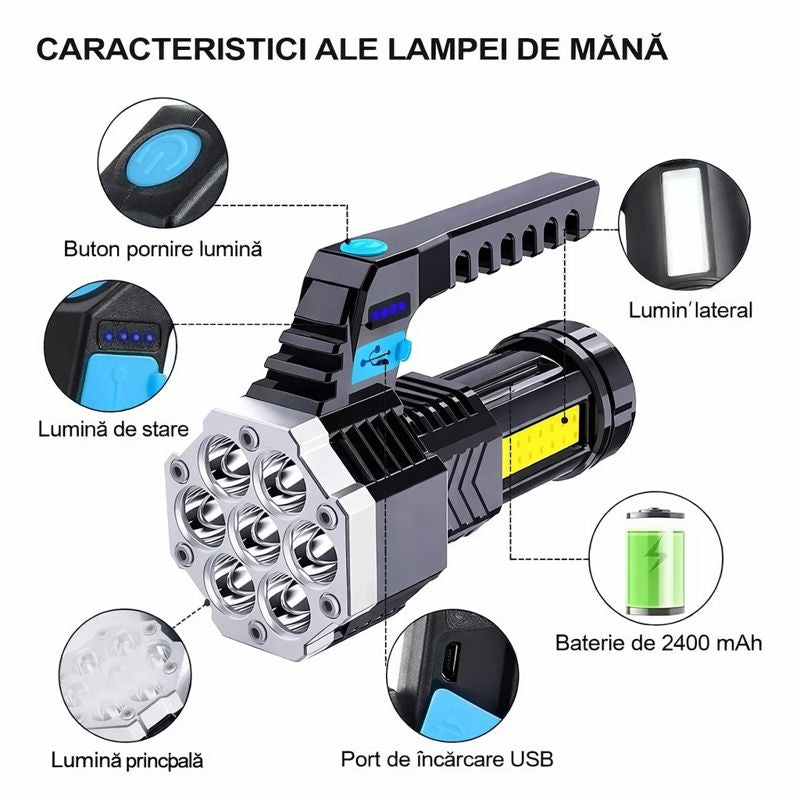 Lanterna LED de mana cu componente detaliate: buton pornire, COB lateral, port USB si baterie 2400mAh