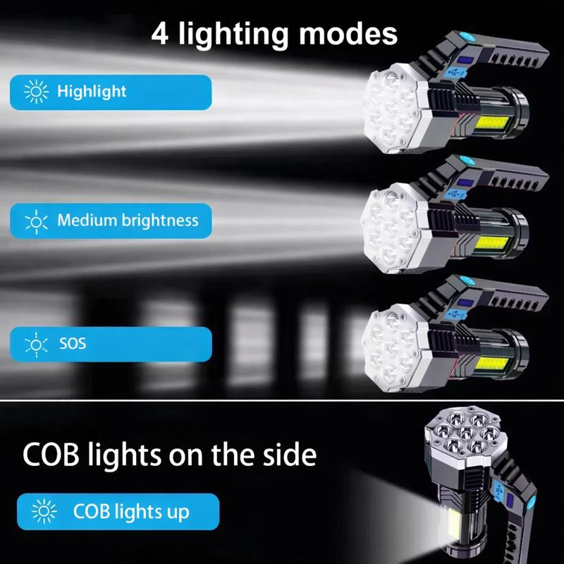 Lanterna LED cu 4 moduri iluminare: intensitate maxima, medie, SOS si COB lateral activ