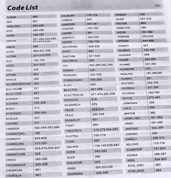 Lista coduri compatibile telecomanda universala aer conditionat, marci A-K