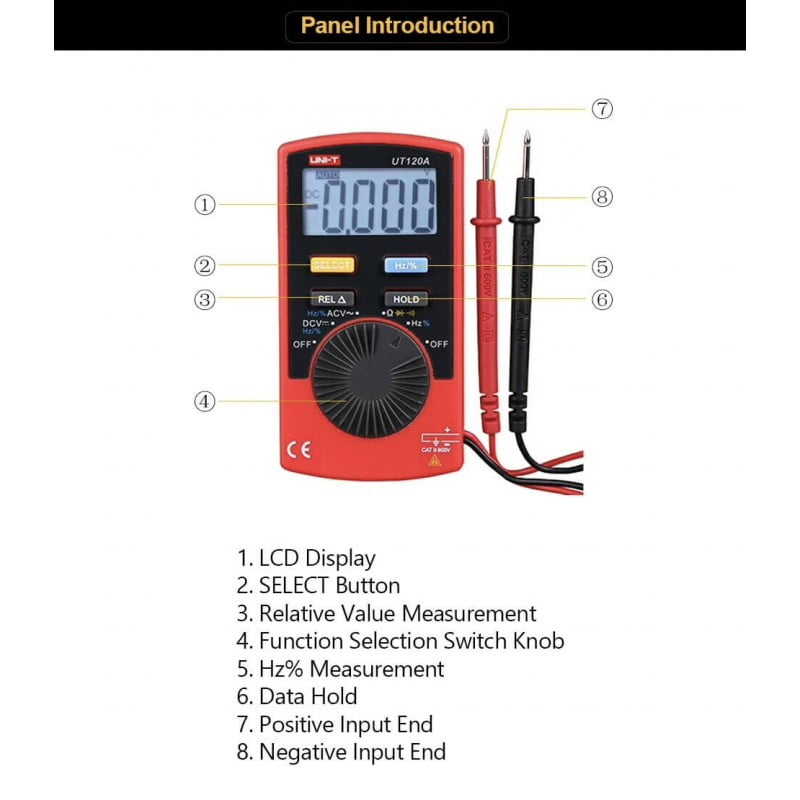 Multimetru digital cu diagrama panelului: display LCD, buton SELECT, knob selector si sonde de masurare