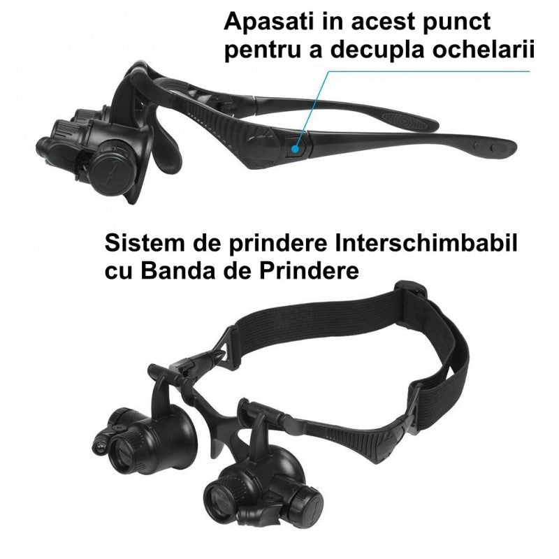 Ochelari lupa cu sistem de prindere interschimbabil: arc tip ochelari si banda elastica ajustabila